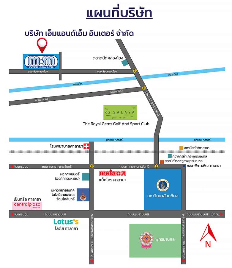 รายละเอียด M&M INTER GROUP
