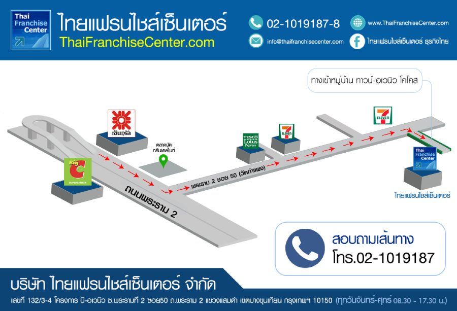 รายละเอียด บริษัท ไทยแฟรนไชส์เซ็นเตอร์ จำกัด