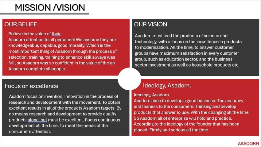 รายละเอียด บริษัท อัสดร จำกัด